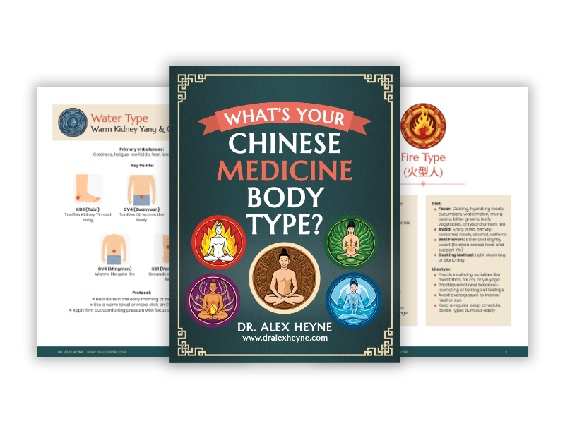 Dr. Heyne’s Body Types Guide